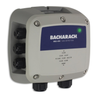 Preview: Bacharach MGS 400