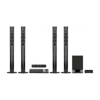 Preview: Sony BDV-N9200W