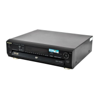Preview: Panasonic DVD-CV36 Series