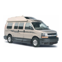 Preview: Roadtrek 170 Chevrolet