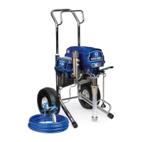 Preview: Graco 695 HI