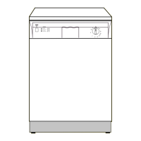 Preview: Zanussi DWS 909