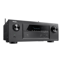 Preview: Denon AVR-X2100W