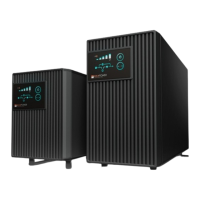 Preview: MaxPower T Series