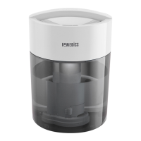 Preview: HoMedics CMTF45