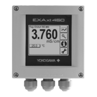 Preview: YOKOGAWA ISC450G