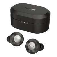 Preview: Philips TAT8505BK/00