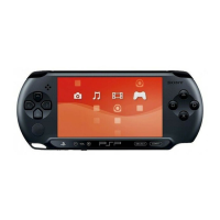 Preview: Sony PSP