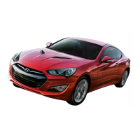 Preview: Hyundai GENESIS COUPE