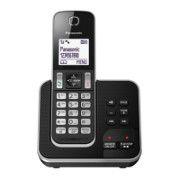 Preview: Panasonic KX-TGD324AL