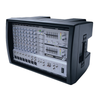 Preview: Alesis GigaMix 8FX