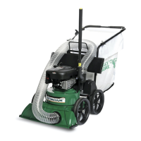 Preview: Billy Goat KV600SP