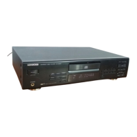 Preview: Kenwood DP-2060
