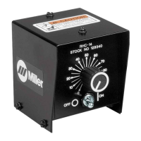 Preview: Miller Electric RHC-3