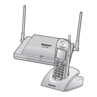 Preview: Panasonic KX-TD7896