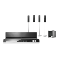Preview: Philips HTS3455/51