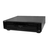 Preview: Sony CDP-C360Z