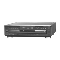 Preview: Sony CDP-C450Z