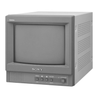 Preview: Sony PVM-9L1