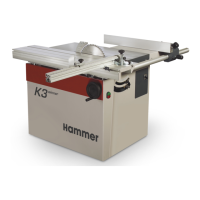 Preview: Hammer K3 winner