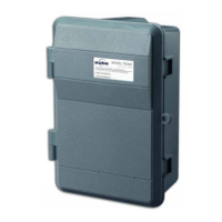 Preview: Aube Technologies TI044/U