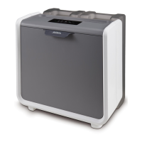 Preview: Sunbeam SCM3755C
