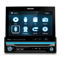 Preview: Philips CED750/55