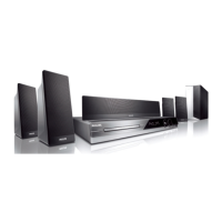 Preview: Philips HTS3355