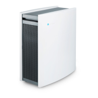 Preview: Blueair 400 series