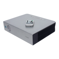 Preview: Sony VPL-CS7
