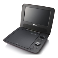 Preview: LG POD200