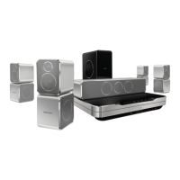 Preview: Philips HTS9520/98