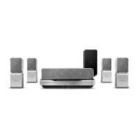 Preview: Philips HTS9520/51