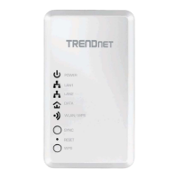 Preview: TRENDnet TPL-410AP