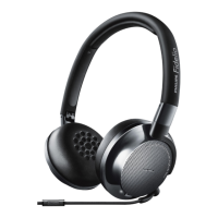 Preview: Philips NC1/27