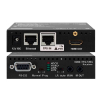 Preview: Lightware HDMI-TPS-TX95