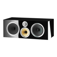 Preview: Bowers & Wilkins CM Centre