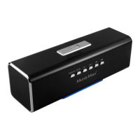 Preview: MusicMan MA Soundstation