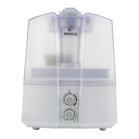 Preview: Boneco U7145