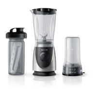 Preview: Philips HR2874