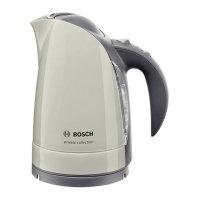 Preview: Bosch TWK6 Series
