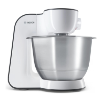 Preview: Bosch MUM50 Series