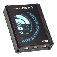 Preview: ATEN UC3410