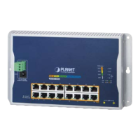Preview: Planet WGS-4215 Series