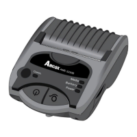 Preview: Argox AME-2230B