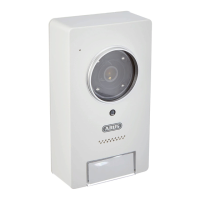 Preview: Abus PPIC32020