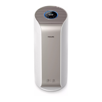 Preview: Philips AC3058