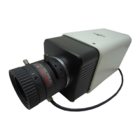 Preview: ACTi Box Camera Series