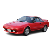 Preview: Toyota MR2 1987