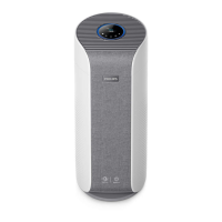 Preview: Philips AC3858/50